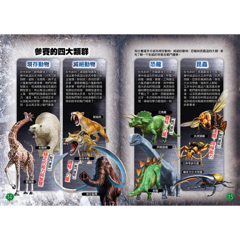 異種最強王圖鑑：生物大亂鬥：NO.1爭奪淘汰賽